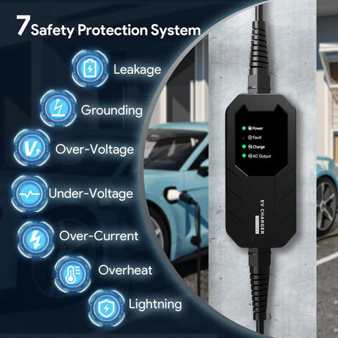 Skysword II Level 1 EV Charger Portable Home EVSE With 110V 16A 25ft Cord in garage with safety features displayed