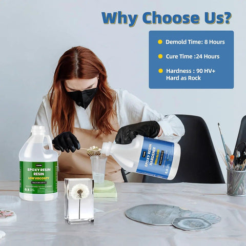 Person mixing epoxy resin in a cup with 1 Gallon Crystal Clear Epoxy Resin Kit For Coating And Casting No Bubbles Not Yellowing High Gloss Finish UV Resistant For Tables Bar Top River Table Top Resin Art Woodworking DIY containers visible.