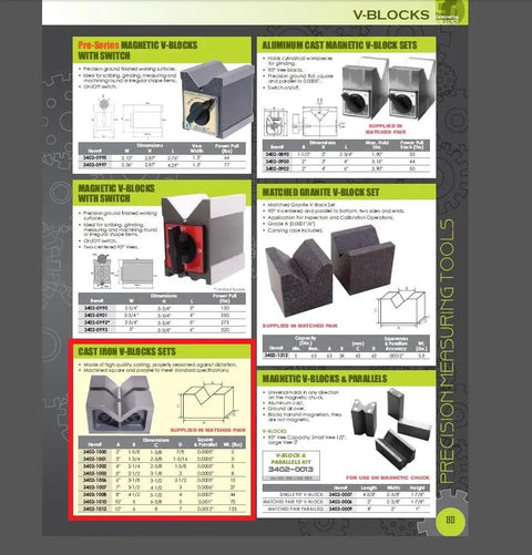 Pro Grade Cast Iron V Block Set For Precision Milling And Setup, 3 X 1 3/4 X 2 3/8 Inches, Distortion-Resistant, Machined To 0.0005 Inch Tolerance For Square And Parallel, Matched Pair For Consistent Workholding And Repeatable Alignments, catalog page