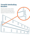 Diagram of Built To Last Heavy Duty French Cleat Hanger Kit for Mirrors and Pictures, showing interlocking aluminum Z-bar design.
