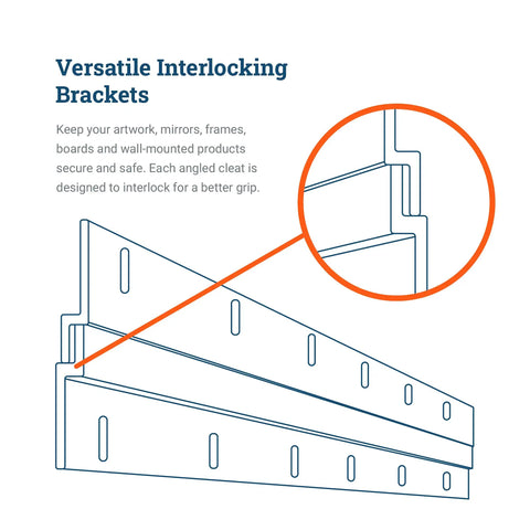 Diagram of Built To Last Heavy Duty French Cleat Hanger Kit for Mirrors and Pictures, showing interlocking aluminum Z-bar design.
