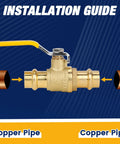 Front view of brass 3/4 in press ball valve with yellow lever for copper tubing, EPDM O-ring