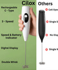 USB Rechargeable Milk Frother Handheld 3 Speed Electric Wand With Digital Display for Cappuccino and Latte Comparison Chart