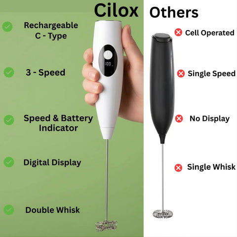 USB Rechargeable Milk Frother Handheld 3 Speed Electric Wand With Digital Display for Cappuccino and Latte Comparison Chart