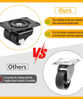 Comparison of Heavy Duty Low Profile Caster Wheels 8 Pack Double Wheel Swivel Casters, highlighting stability and corrosion resistance.