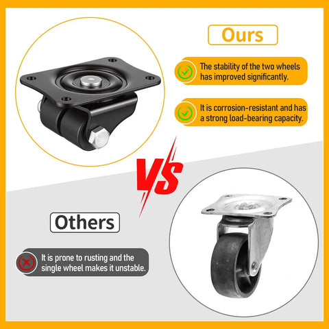 Comparison of Heavy Duty Low Profile Caster Wheels 8 Pack Double Wheel Swivel Casters, highlighting stability and corrosion resistance.