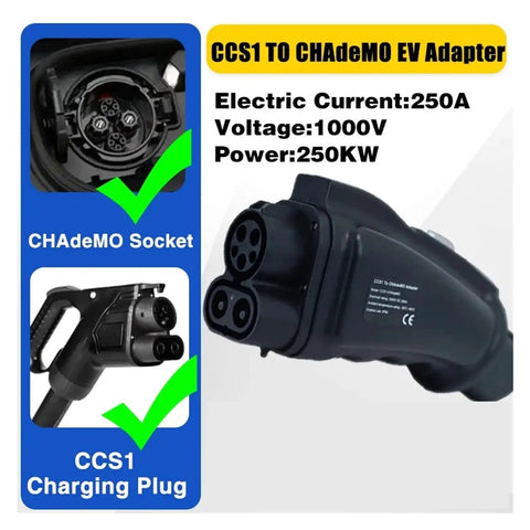 Heavy Duty Ccs1 To Chademoe Ev Charger Adapter Boasts 250 Amp Dc Output For Lightning Fast 250 Kw Top Offs Plug And Play Ready Gear image showing CCS1 and CHAdeMO connections.
