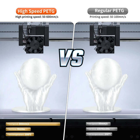 Comparison of high speed PETG vs regular PETG printing; focus on Crystal Clear PETG Filament 1.75mm 1kg for 3D printing speed