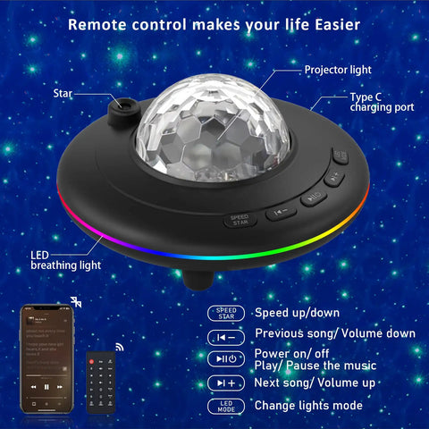 Galaxy Night Light Projector With Remote Control, 360 Degree Rotating Starry Sky And Ocean Wave, detailed features and controls