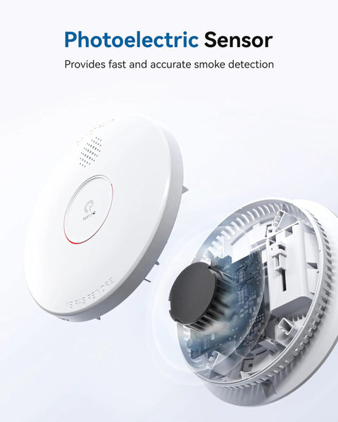 Photoelectric Smoke Alarm With 9V Backup Battery, Hardwired Interconnected Home Fire Detector, Easy Test And Silence Button, Reduces False Alarms, Trusted Safety Upgrade For Living Room, Kitchen, Bedroom And Hallways, white round unit
