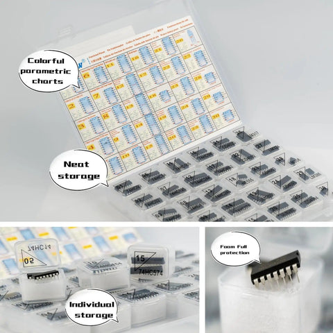 64 In 1 IC Kit For Electronics Nerds And Pros Pro Edition with colorful charts, neat storage, and foam protection.
