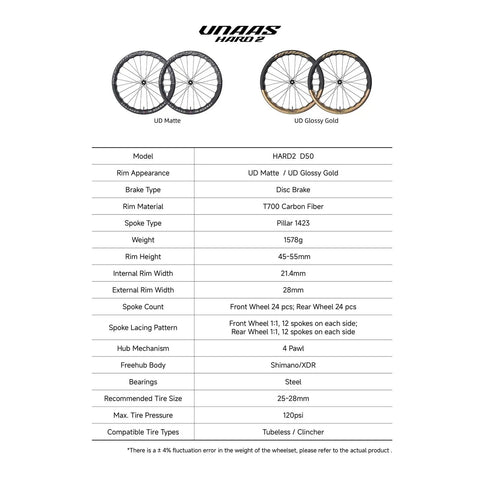 Comparison chart of UNAAS HARD2 Carbon Fiber 700C Wheelset Disc Brake Wave Rim 45-55mm Hella Light Ultralight 1578g
