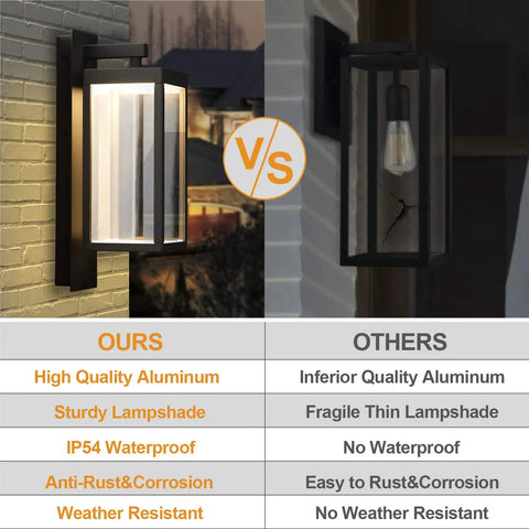 Comparison of lit outdoor wall light fixture waterproof for porch patio front door and garage 15 inch exterior wall sconce vs others