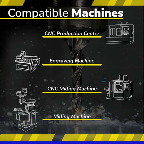 Carbide end mill banner showing compatible machines icons and drill bit, with yellow striped borders.