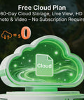 Extra Trail Cam For Wildlife Viewing And Yard Patrol Pairs Directly With The Main Hub for cloud storage plan visual.