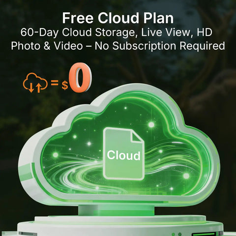 Extra Trail Cam For Wildlife Viewing And Yard Patrol Pairs Directly With The Main Hub for cloud storage plan visual.