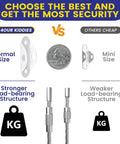 Secure 400 Pound Capacity Anti Tip Furniture Wall Anchors 10 Pack comparison of normal vs mini size and load-bearing strength.