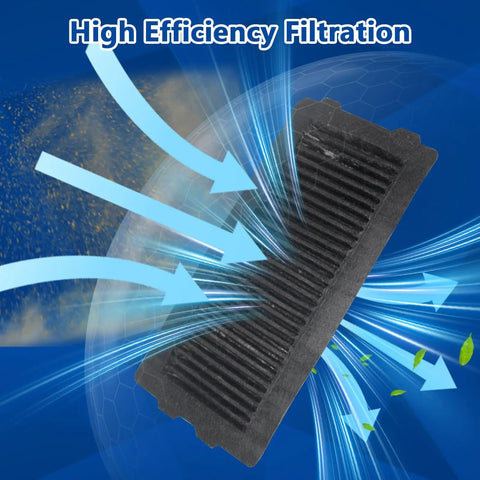 Premium G92DH-15010 Hybrid Battery Cooling Intake Air Filter Replacement Compatible With Toyota Tundra Hybrid 2022 2023 2024 2025 Models. High efficiency filtration design.