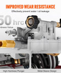 Heavy Duty Pressure Washer Pump Replacement With Three Quarter Inch Shaft Horizontal Mount 3400 PSI Max 2.5 GPM, durability features