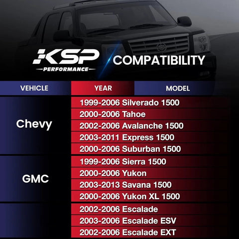 KSP front upper control arms compatibility chart for Chevy and GMC pickups (1999–2006).