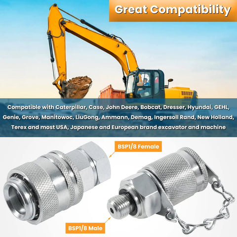 Heavy Duty 10000 PSI Digital Hydraulic Pressure Test Kit With Gauge, Manometer, Hose, Two Couplings visible next to excavator