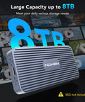 Kick Butt M2 Nvme Ssd Enclosure With 80Gbps Transfer Speed And Quiet Cooling Fan For Thunderbolt And Usb4 Systems Supports Pcie Gen 5 Drives Up To 8Tb showing grey aluminum design with 8TB capacity.