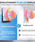 HomeTreeX 80 Inch Led Digital Signage Seamless Video Wall Featuring Plug And Play Wireless Remote Foldable Gob Panels Built Different Ready To Roll Straight Into Your Next Event Or Venue Showcase Black, comparing P1.86 display to traditional LED