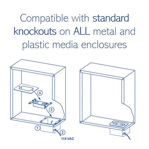 Diagram showing Surge Protected Duplex Power Kit With Tamper Resistant Outlet For Enclosures And Wall Installations Compatible With Standard Knockouts For Structured Wiring Solutions.