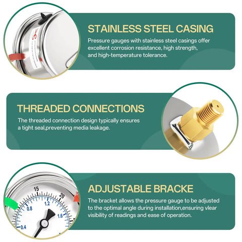 Diagram highlighting Stainless Steel Dry Pressure Gauge 0-30 Psi With 2 Inch Dial Back Mount NPT features: casing, connections, bracket.
