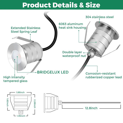 Diagram of Outdoor Recessed LED Landscape Lights 12-24V Low Voltage Dimmable Heavy Duty Soffit And Deck Flush Mount details