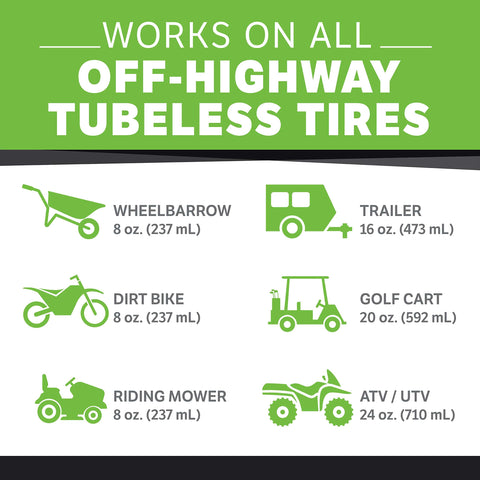 Chart showing usage of Flat Tire Sealant For Tubeless Mower And ATV Tires That Prevents And Repairs Punctures with vehicles