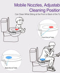 Diagram showing use of Ultra Slim Dual Nozzle Bidet Attachment For Toilet Seat Self Cleaning Non Electric Fresh Water Sprayer