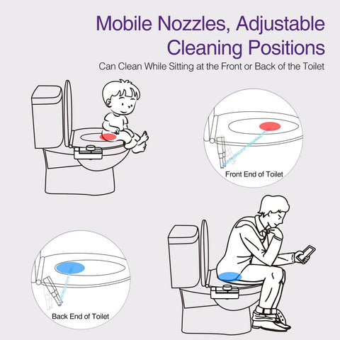Diagram showing use of Ultra Slim Dual Nozzle Bidet Attachment For Toilet Seat Self Cleaning Non Electric Fresh Water Sprayer