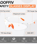 Kickass Bulk Anti Fog Safety Glasses With Impact Resistant Polycarbonate Lenses And Heavy Duty Anti Scratch Coating To Keep Your Vision Locked In On Any Daily Grind Or Workplace Job, showcasing anti-fog features and TPE details.
