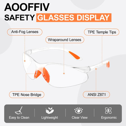 Kickass Bulk Anti Fog Safety Glasses With Impact Resistant Polycarbonate Lenses And Heavy Duty Anti Scratch Coating To Keep Your Vision Locked In On Any Daily Grind Or Workplace Job, showcasing anti-fog features and TPE details.