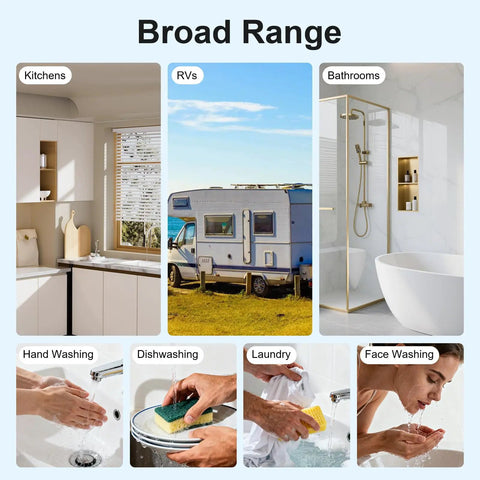 Ditch The Cold Water Wait Under Sink Electric Mini Tank Water Heater 8 Liters 1500 Watt Compact Stainless Steel Core for kitchens and RVs.
