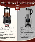 Comparison of Pro Grade Commercial Hot Chocolate Machine And Beverage Warmer 10L Stainless Steel Dispenser With Precise Temperature Control 86 F To 194 F and standard blender.