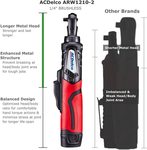 Cordless 12V Max Brushless Ratchet Wrench With One Quarter Inch Drive G12 Series Spark Free And Ultra Efficient BLDC Motor 50 Percent Longer Run Time Alloy Steel Head Quick Release Bit System Built Tough For Automotive And DIY, highlighting longer metal head and balanced design features.