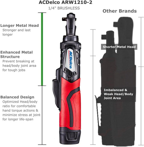 Brushless Quarter Inch Cordless Ratchet Wrench Kit, 12V Li-Ion Power, 45 Ft-Lbs Max Torque, Includes Enhanced Metal Structure