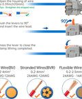 Diagram showing installation of Ten Piece Mini Electrical Wire Connectors For DIY Splicing Across Four Way Six Way Butt Terminal.