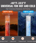 Image showing high-temperature resistance of -40°F to 203°F for Three Quarters Inch PEX A Flexible Tubing for potable water