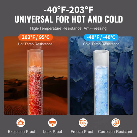 Image showing high-temperature resistance of -40°F to 203°F for Three Quarters Inch PEX A Flexible Tubing for potable water