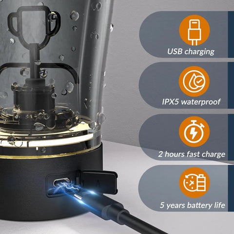 24 Ounce USB Rechargeable Protein Shaker Bottle with BPA Free Tritan Cup, detail of charging port and waterproof features.