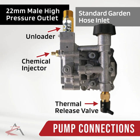 Heavy Duty Power Pressure Washer Water Pump for Simpson MSH3125 MSH3125S Sprayer Engines with 22mm high pressure outlet