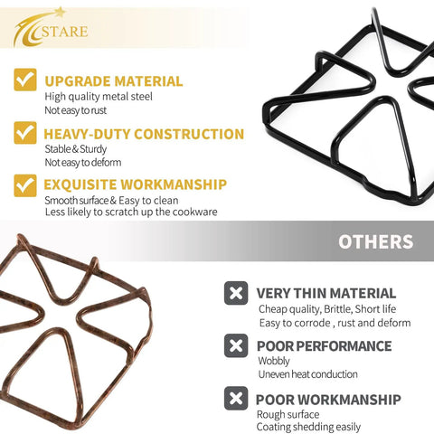 Comparison of Beefy 4-Piece Stove Grate Replacement Set and regular stove grates, highlighting material and durability differences.