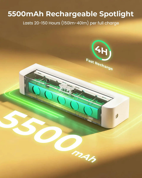 Rechargeable Indoor LED Spotlight Kit With Smart Auto Timer 5500mAh battery Fast Recharge Display