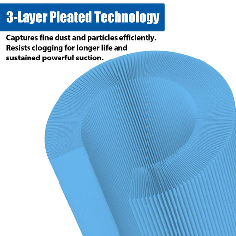 3-layer pleated design of 2 Pack 3 Layer VF5000 Replacement Filter For 5 To 20 Gallon Wet Dry Vacuums