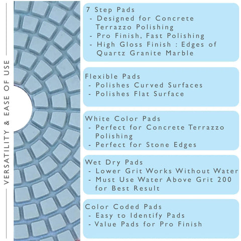 Pro Grade 4 Inch Diamond Polishing Pads versatility and ease of use details for stone and concrete surfaces