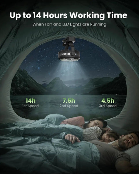 Portable Camping Fan With LED Lantern, 360 Degree Rotation, Clip On For Desk Or Tent, USB Rechargeable Battery, 3 speeds
