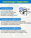 Seal Kit For Pallet Mule Wesley Pallet Jack AA5000 AA5500 Hydraulic Unit showing parts, compatibility, and cross-references.